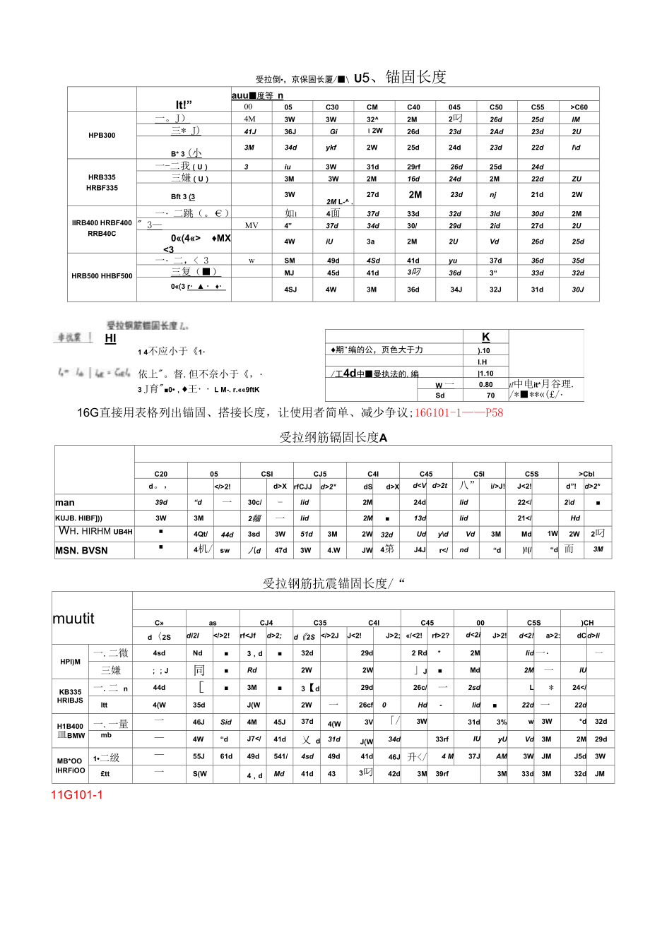 16G101新平法与11G101版对比解析.docx_第2页