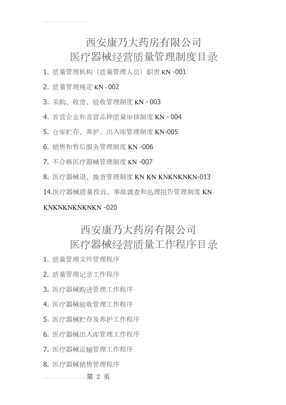 二类医疗器械经营质量管理制度及工作程序(33页).doc_第2页