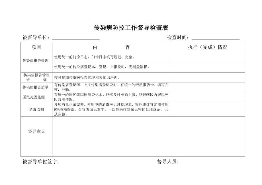 传染病防控工作督导检查表(2页).doc_第2页