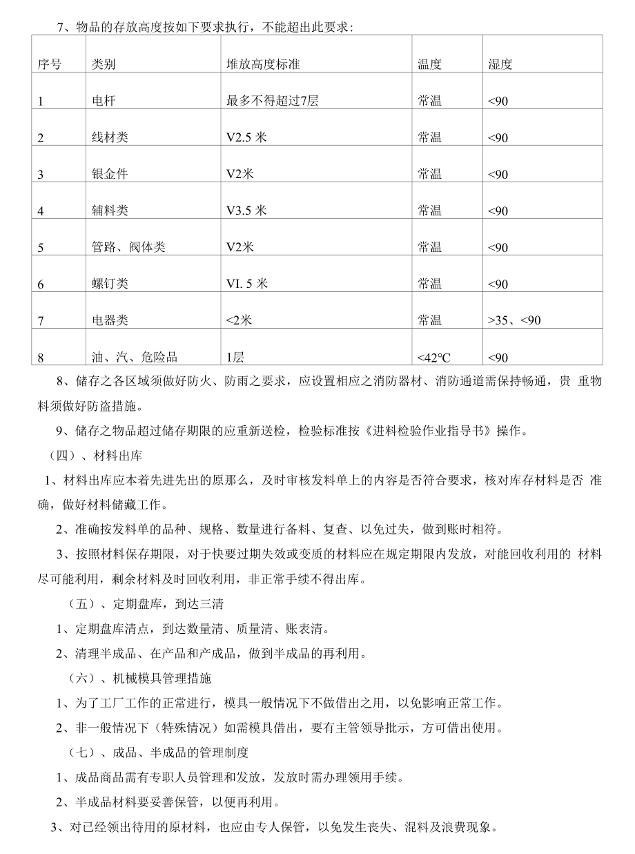 原材料组部件管理制度.docx_第2页