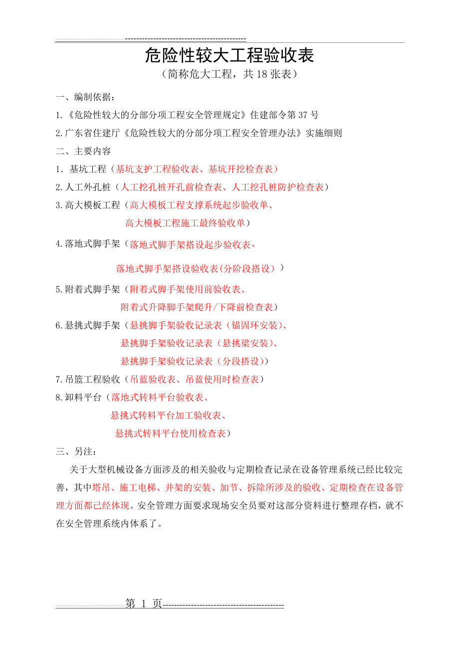 危险性较大工程验收表(危大工程)(26页).doc_第1页