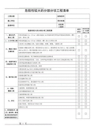 危险性较大的分部分项工程清单(3页).doc