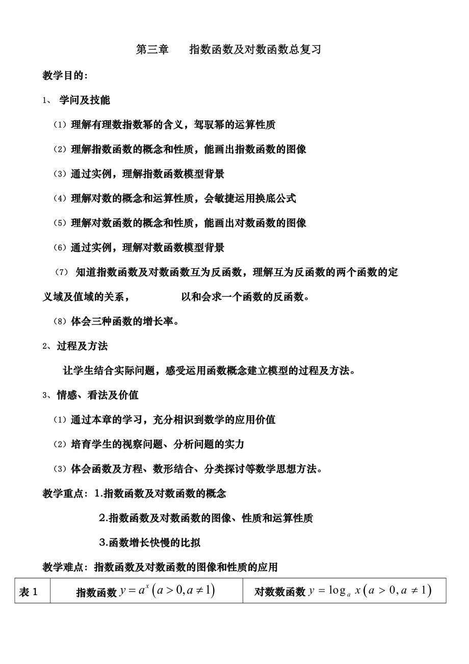 必修一第三章指数函数与对数函数复习教案.docx_第1页