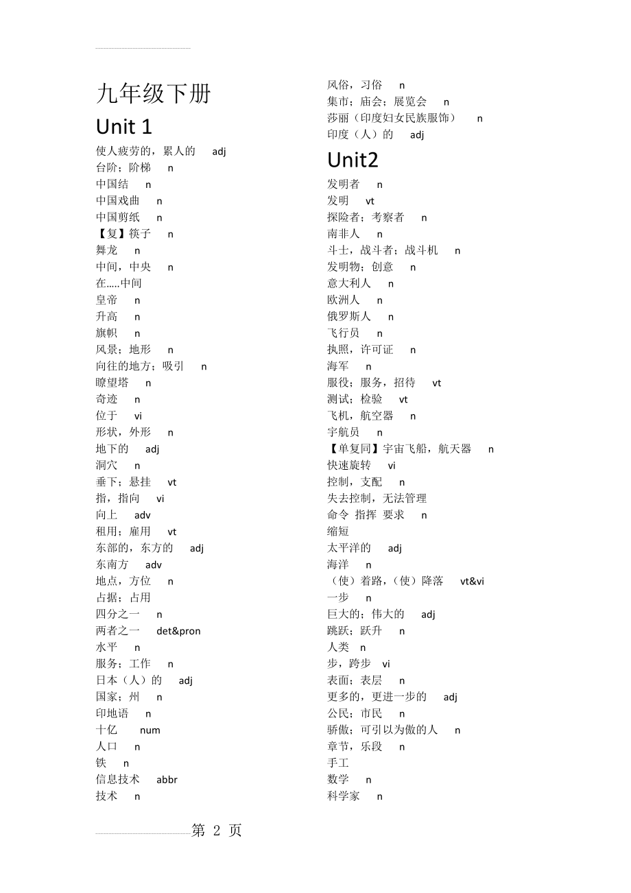 九年级下册 英语单词译林版(4页).doc_第2页