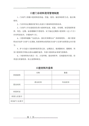 口腔门诊材料使用管理制度(1页).doc