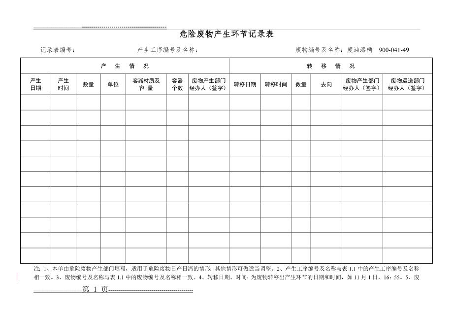 危险废物台账18555(9页).doc_第1页