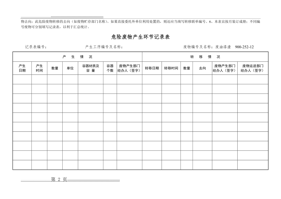 危险废物台账18555(9页).doc_第2页