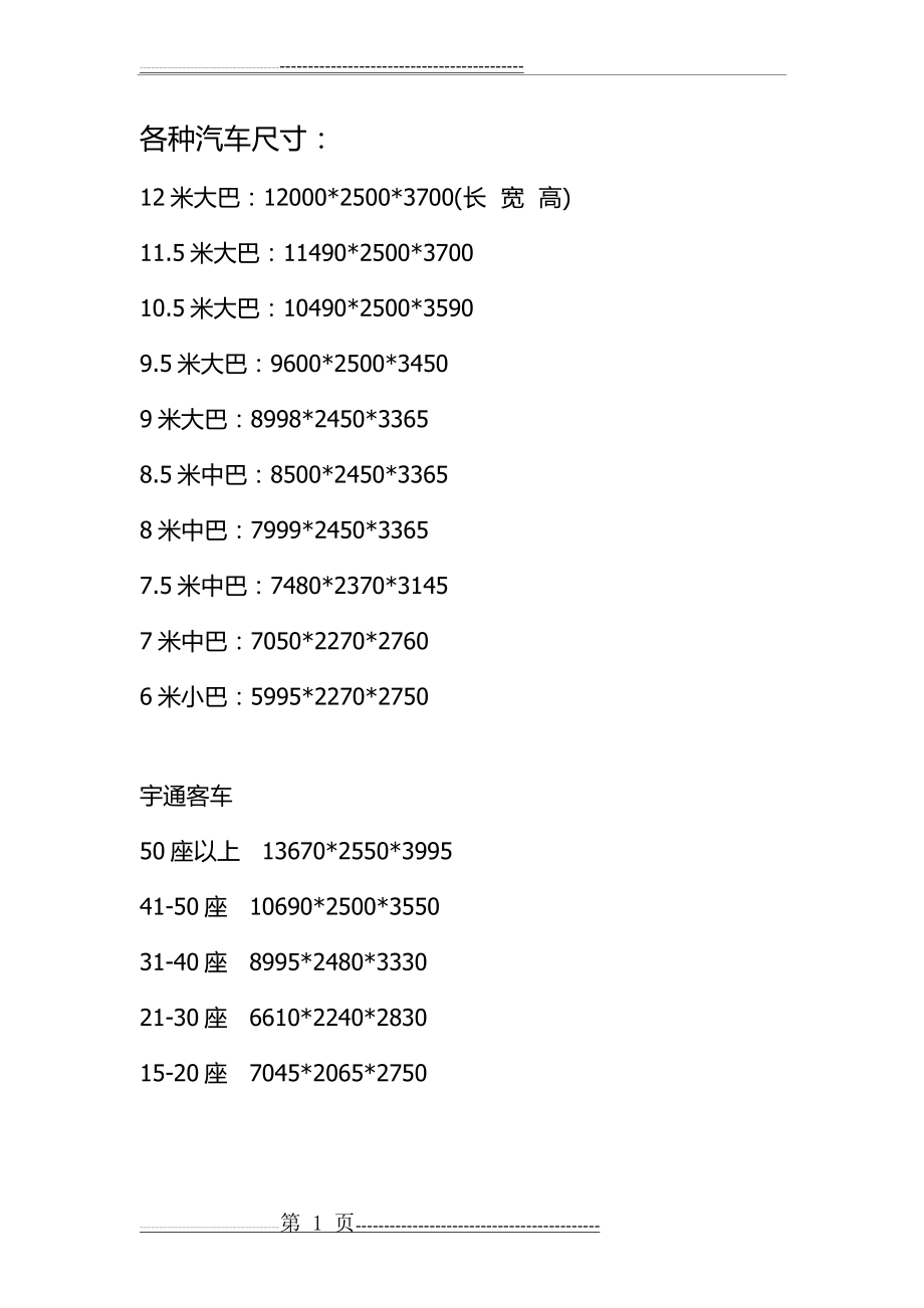 各种汽车尺寸(1页).doc_第1页