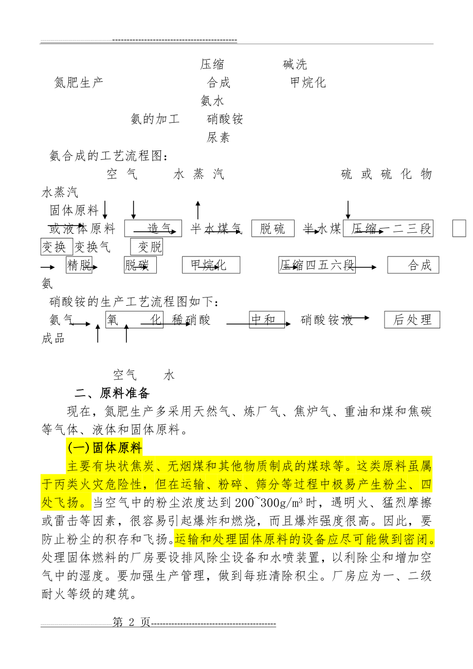 化肥生产工艺流程(22页).doc_第2页