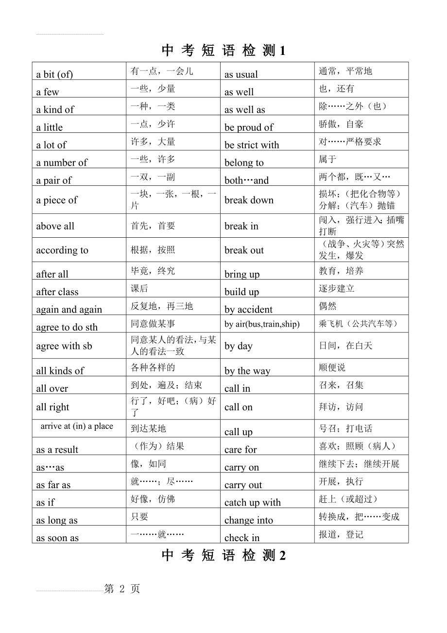 中考常用短语固定搭配(7页).doc_第2页