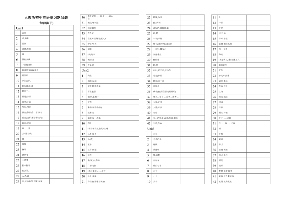 七年级下册英语单词默写表直接打印.doc_第1页