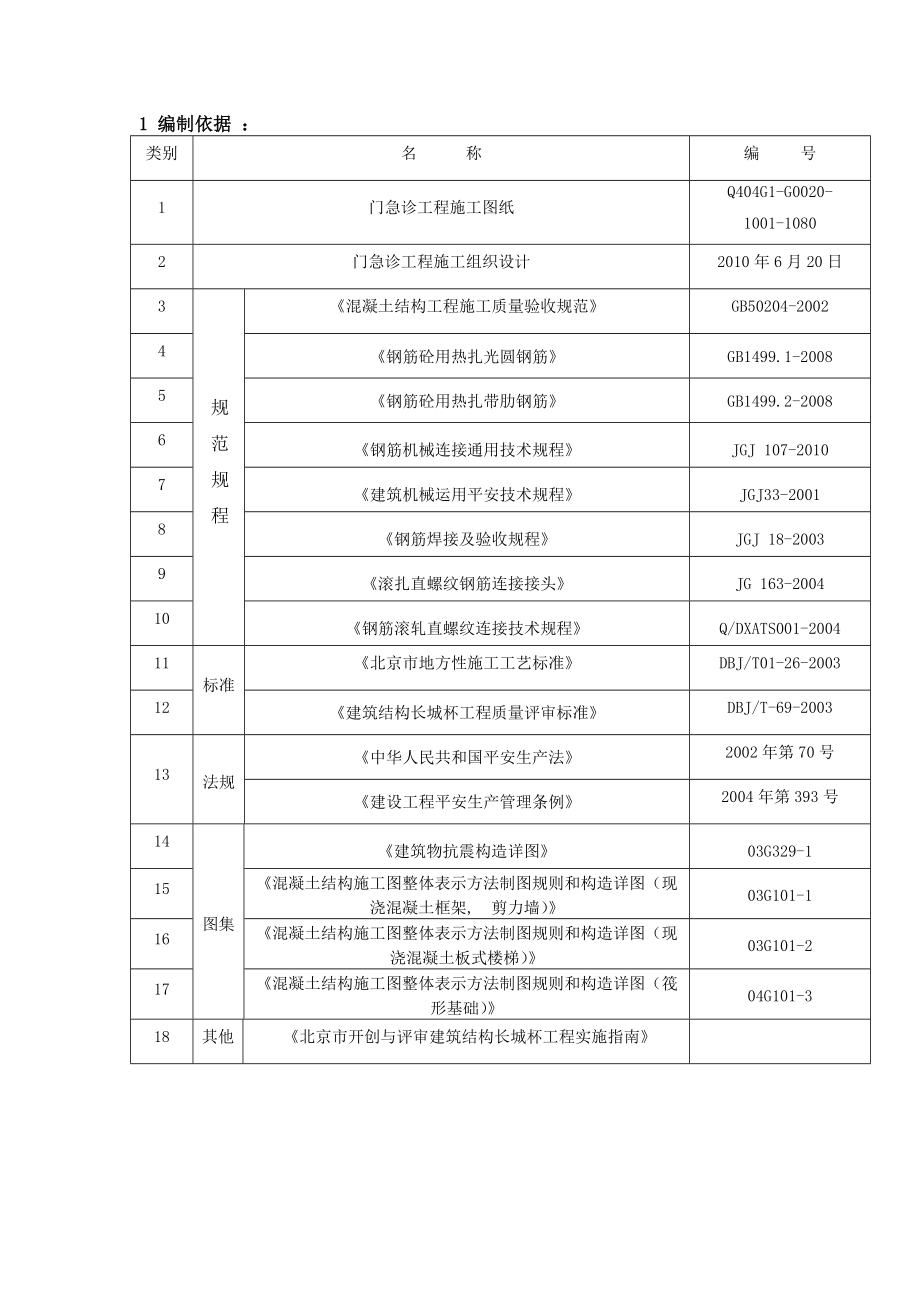 长城杯金奖钢筋施工方案.docx_第1页