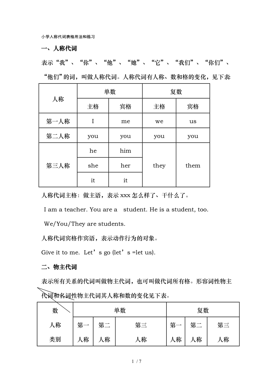 初级英语语法人称代主宾格练习.doc_第1页