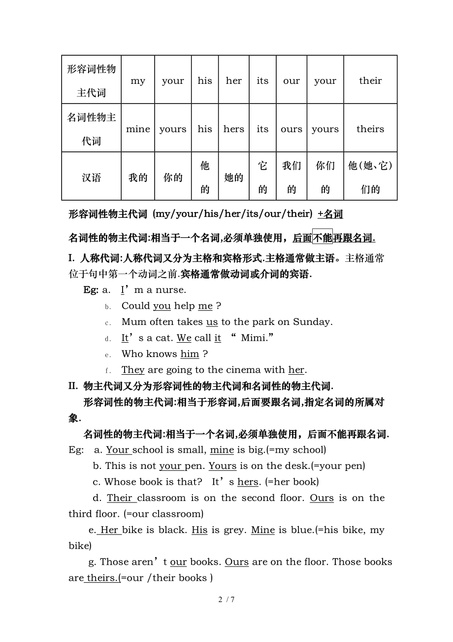 初级英语语法人称代主宾格练习.doc_第2页