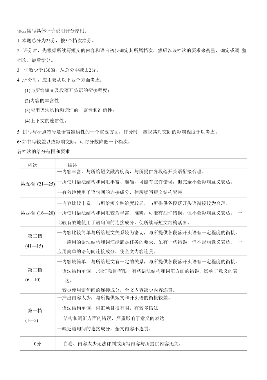 高三英语 测试题(带答案).docx_第2页