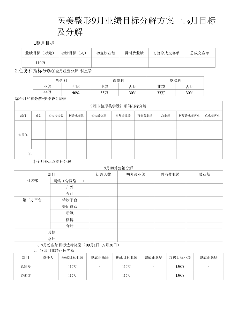 医美整形9月业绩目标分解方案.docx_第1页