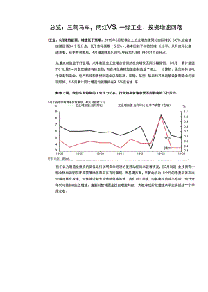 深度解析5月经济：半江瑟瑟半江红.docx