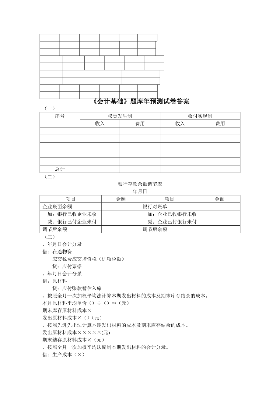 会计从业资格考试会计基础2012年综合练习题及预测.docx_第2页