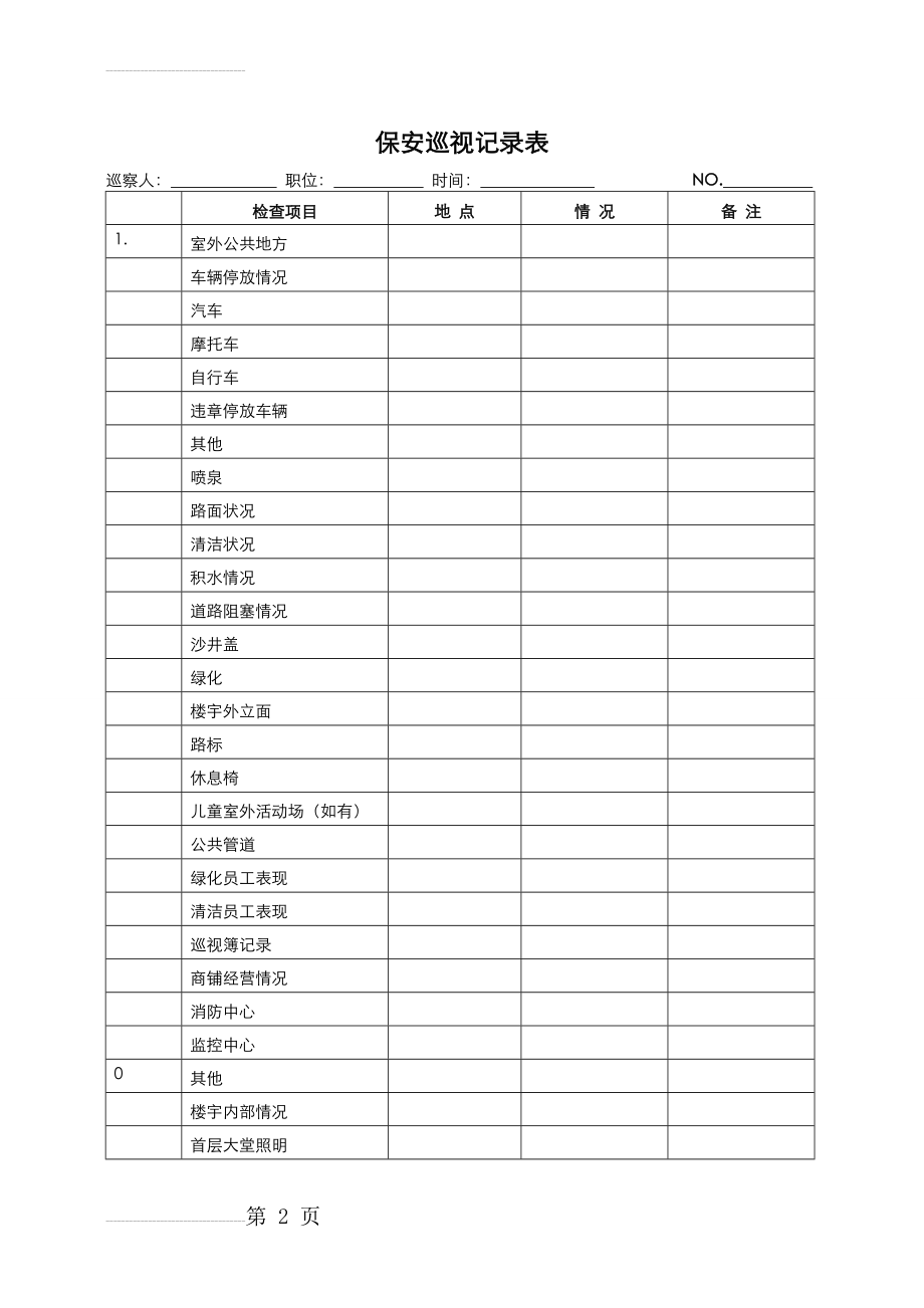 五星级酒店保安巡视记录表(4页).doc_第2页