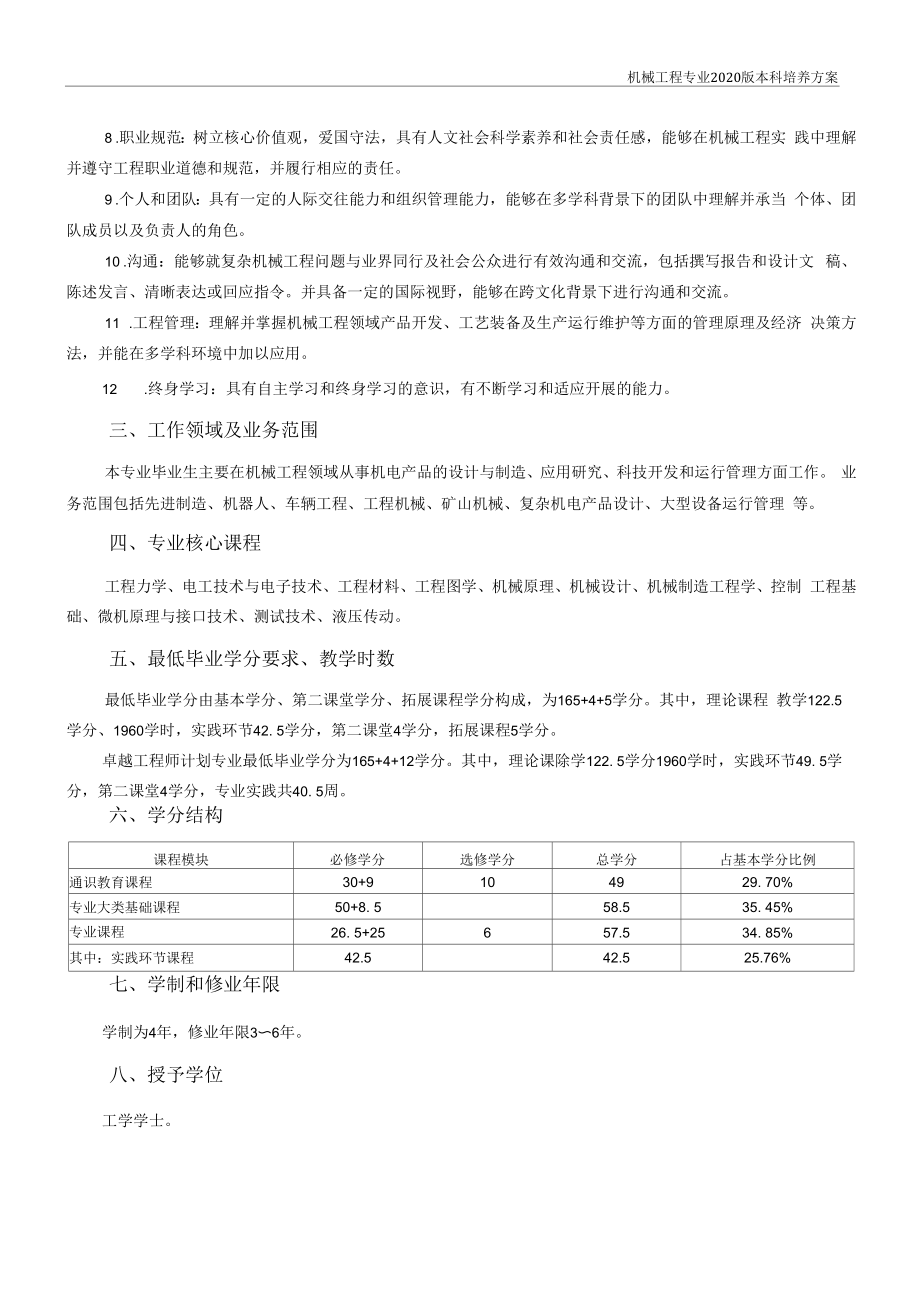 机械工程专业本科培养方案（本科）.docx_第2页