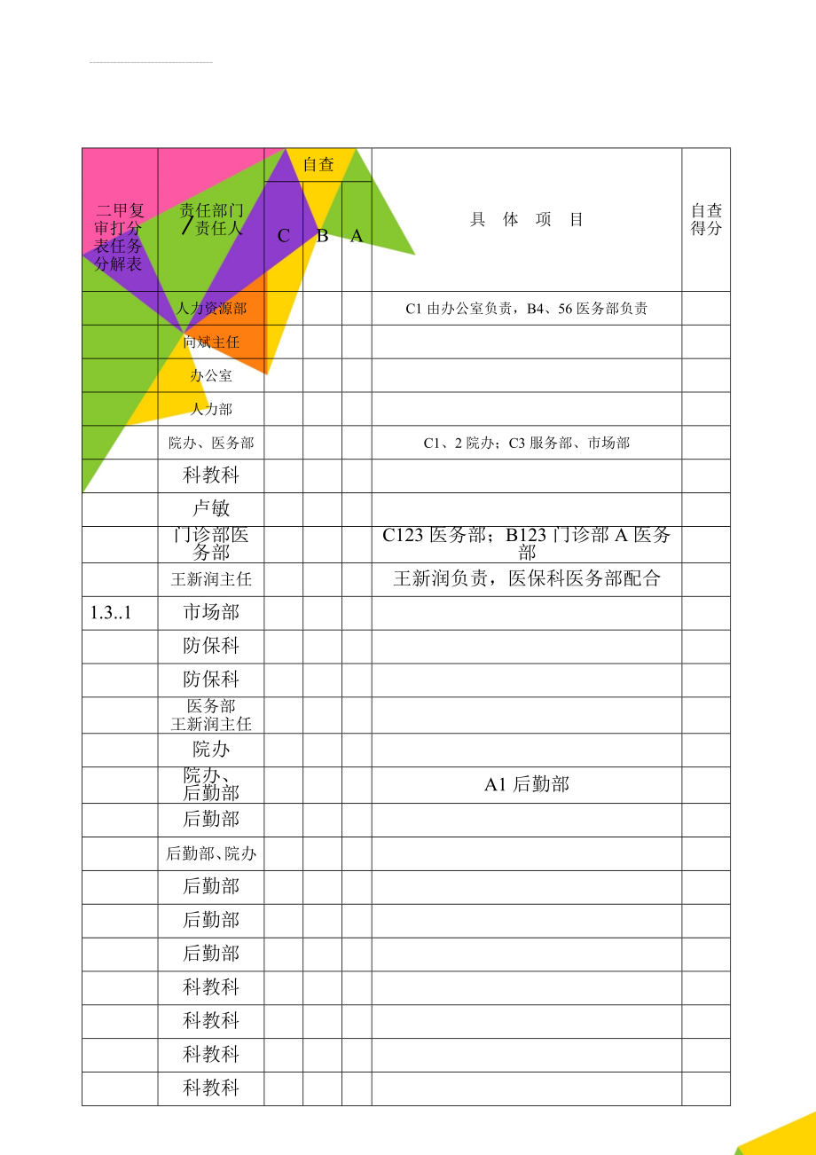 二甲复审打分表任务分解表(6页).doc_第1页