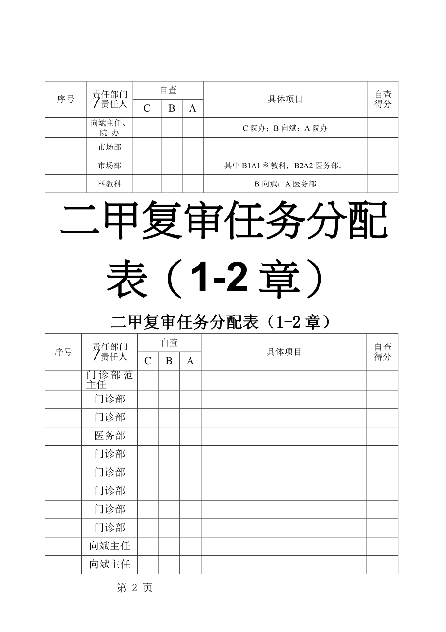 二甲复审打分表任务分解表(6页).doc_第2页