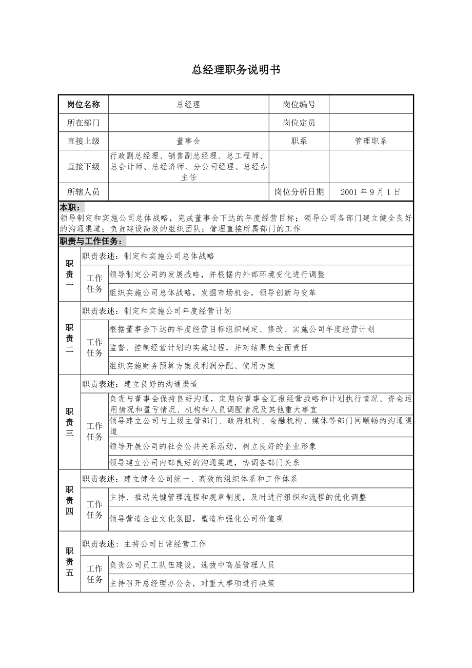 某公司职务说明书1.docx_第1页