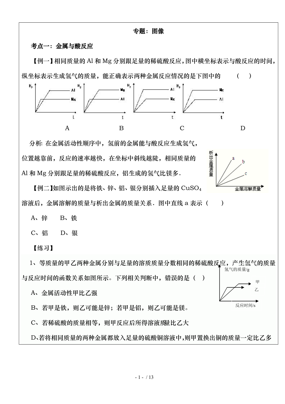 初三化学总复习专题图像.doc_第1页