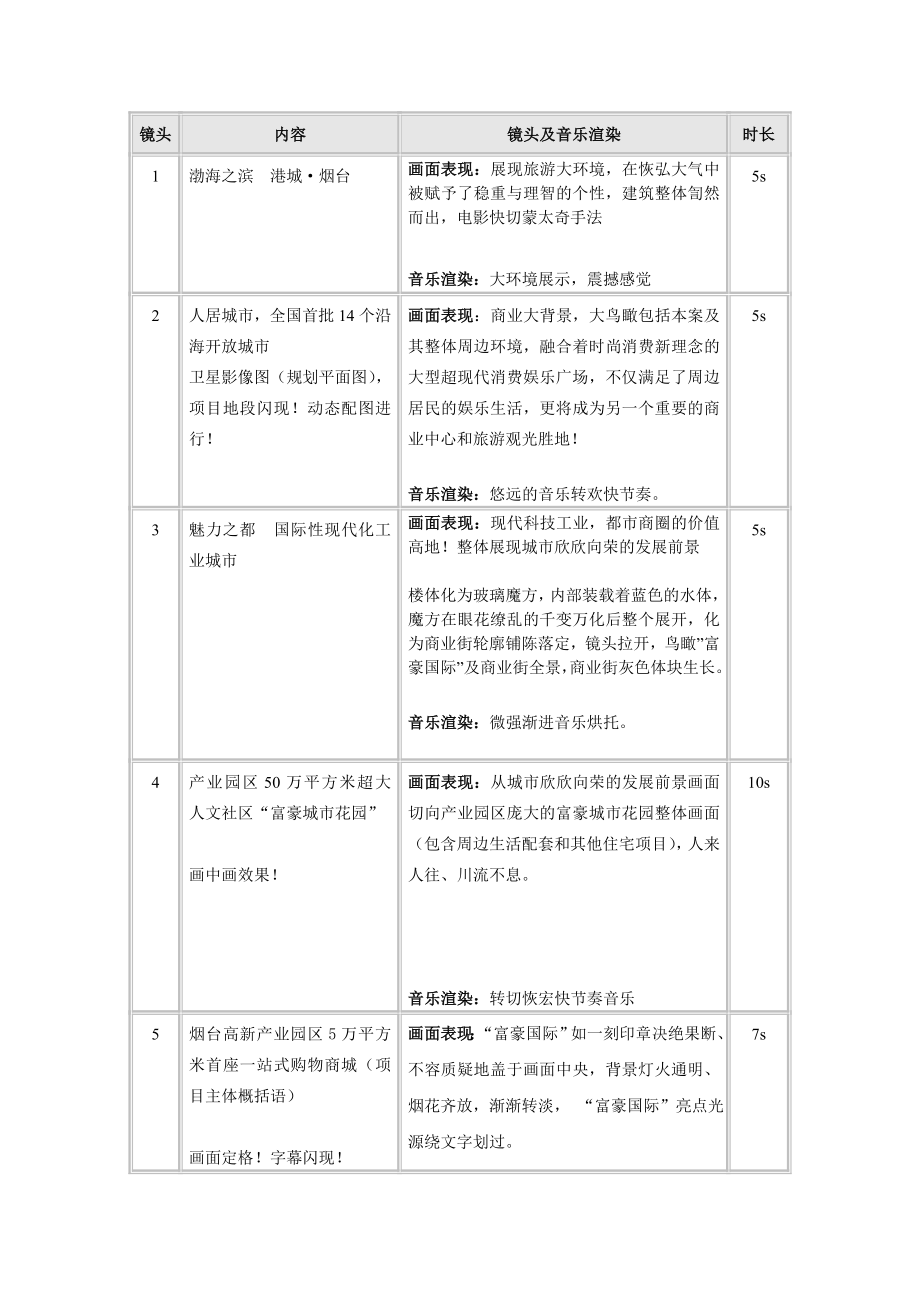 富豪国际ok3dsmax动画漫游.docx_第2页