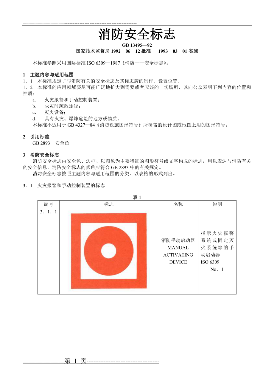 各类消防标示图示(18页).doc_第1页