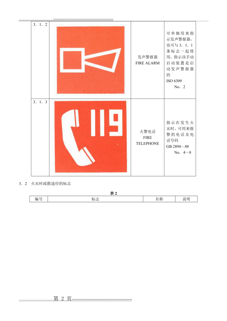 各类消防标示图示(18页).doc_第2页