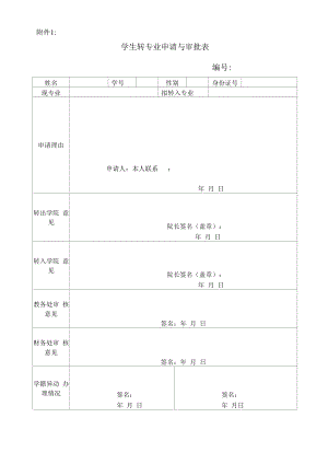 学生转专业申请与审批表（模板）.docx