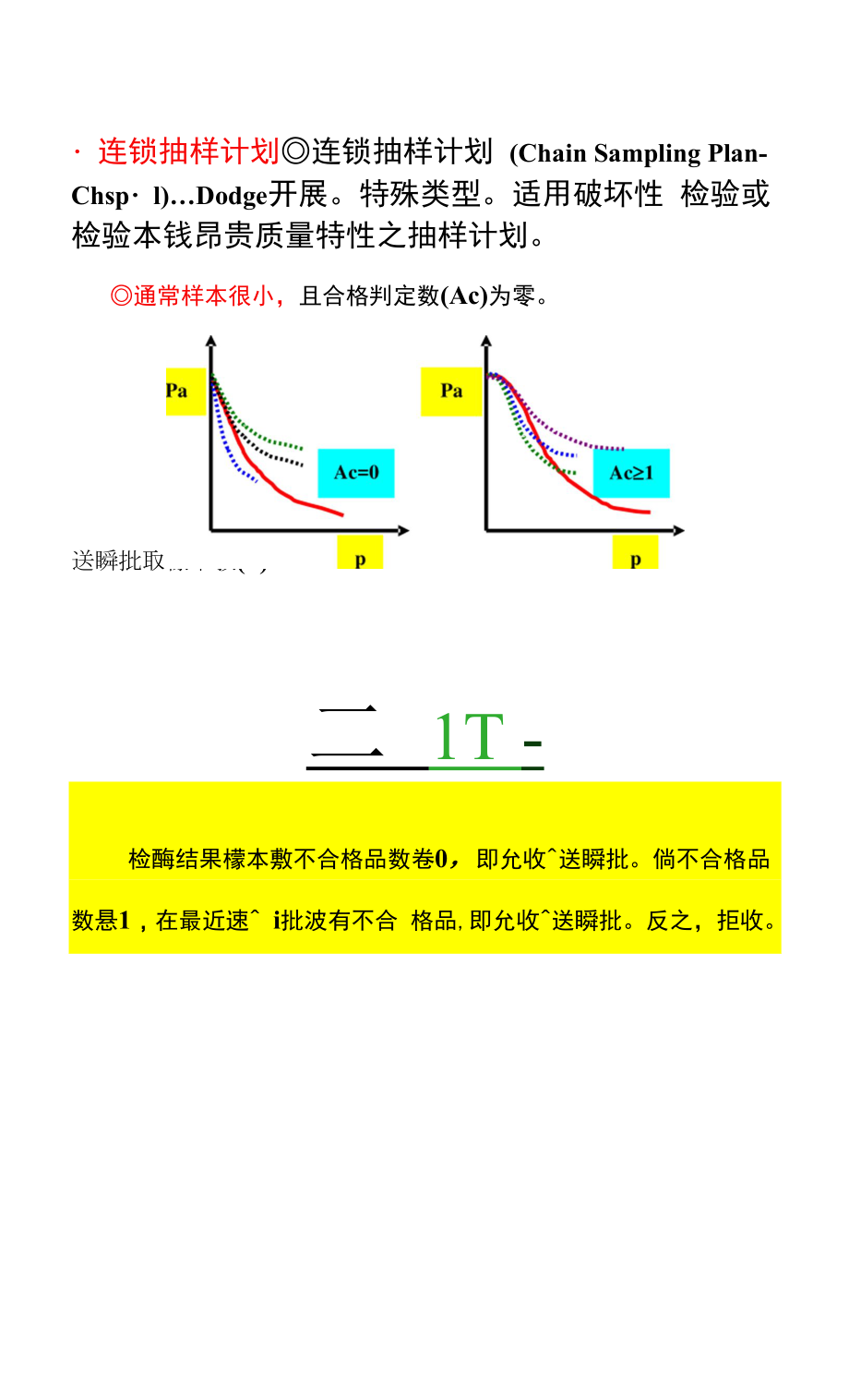 计数值抽样计划.docx_第2页