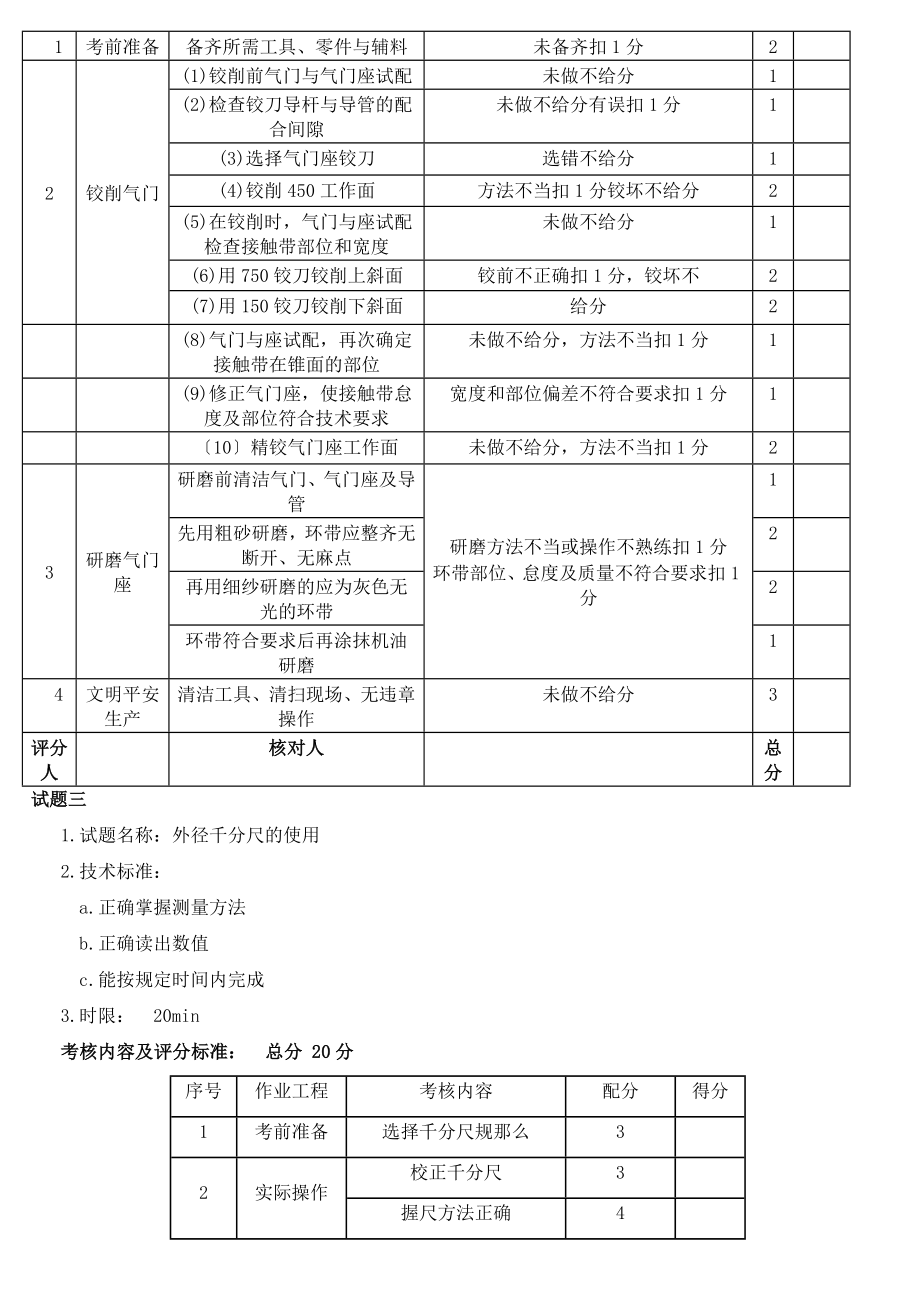 初级汽车维修工技能考核评分记录表.docx_第2页