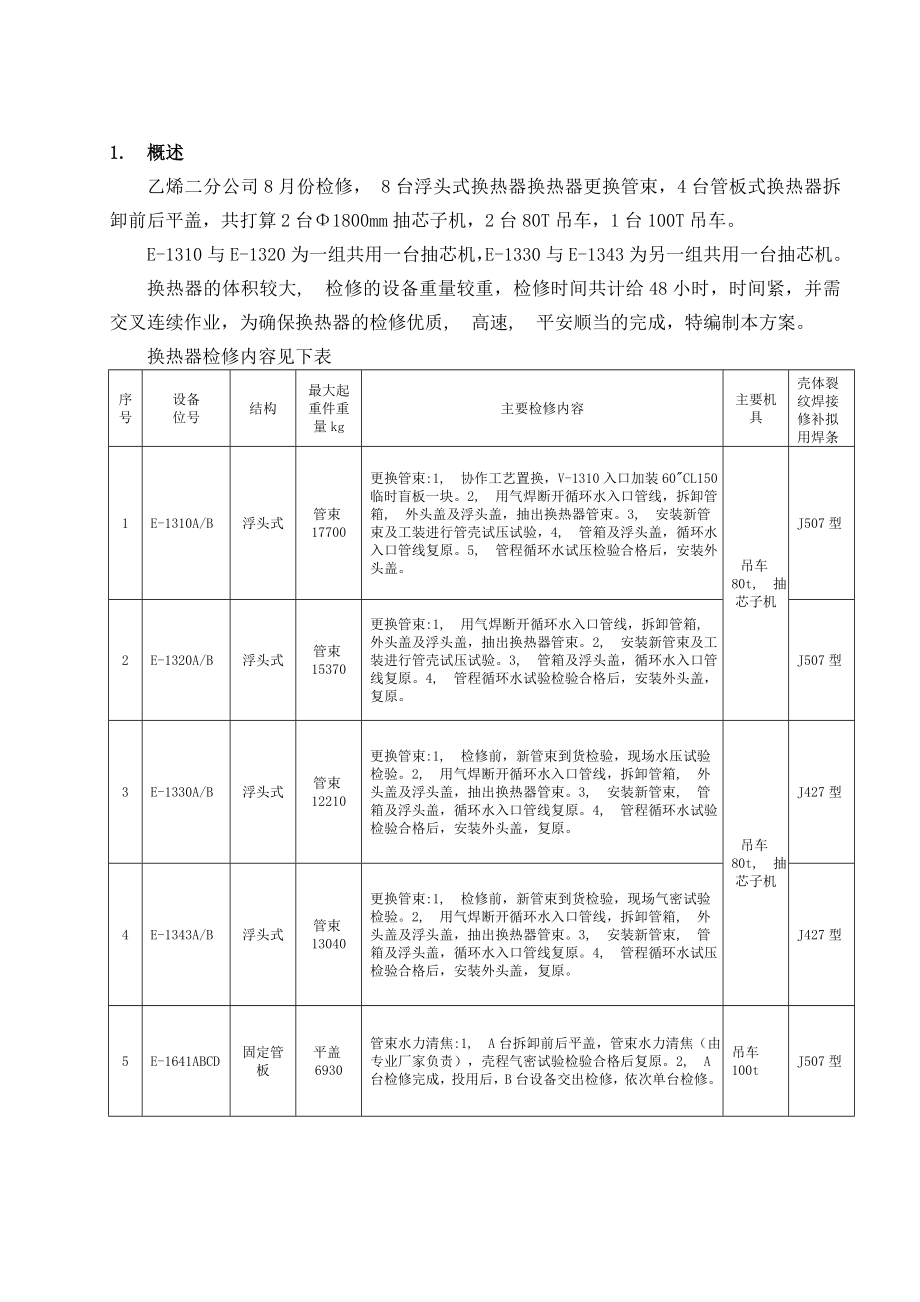 乙烯二公司换热器检修施工方案.docx_第1页