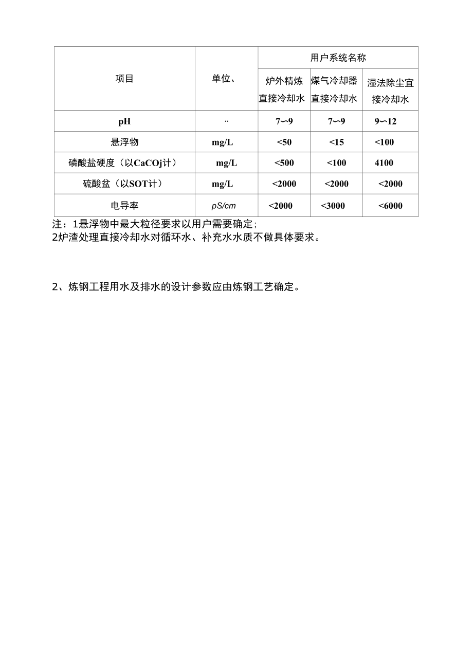 炼钢工艺用水水质及用水条件.docx_第2页