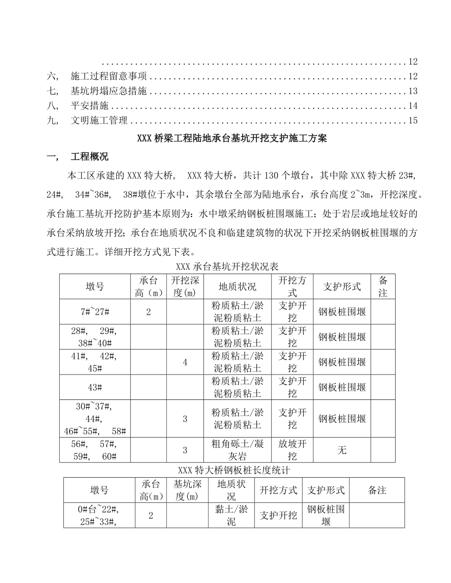 承台基坑开挖施工方案钢板桩.docx_第2页