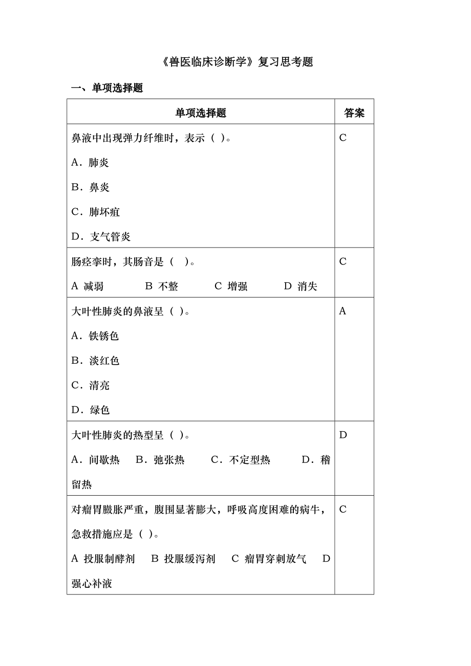 兽医临床诊断学复习思考题.docx_第1页