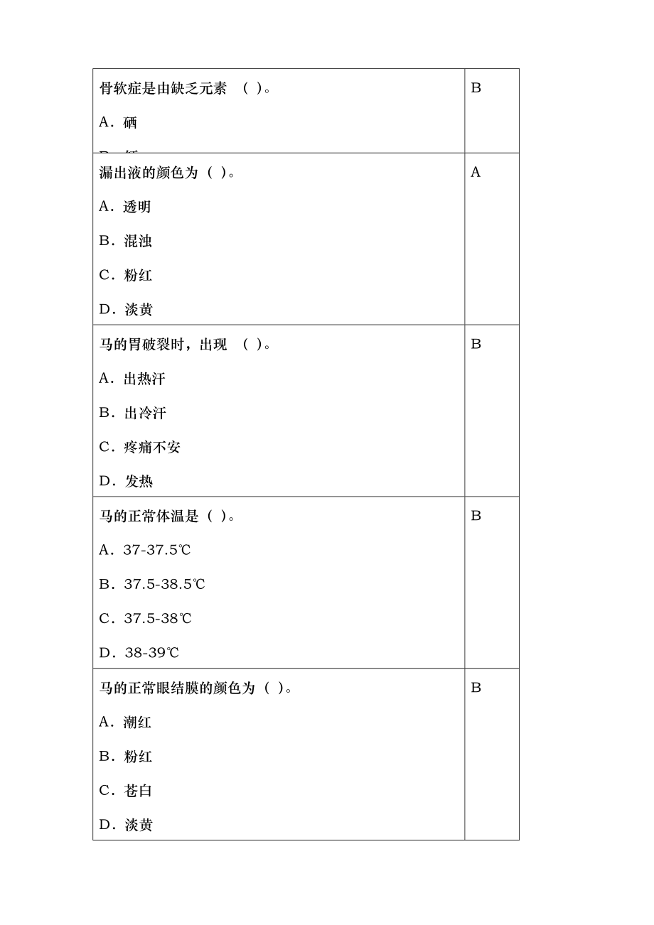 兽医临床诊断学复习思考题.docx_第2页