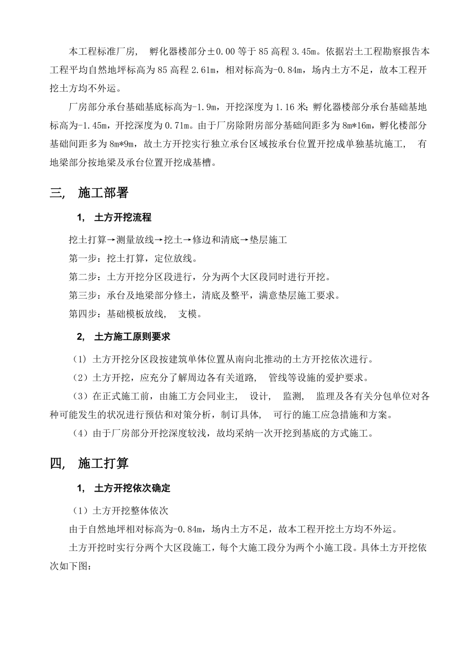 厂房土方开挖专项施工方案(审批完).docx_第2页