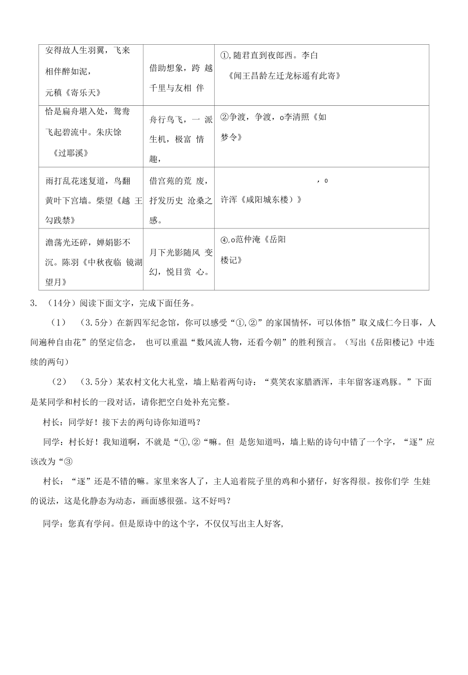 浙江省2022年中考语文真题汇编：02 古诗文默写.docx_第2页