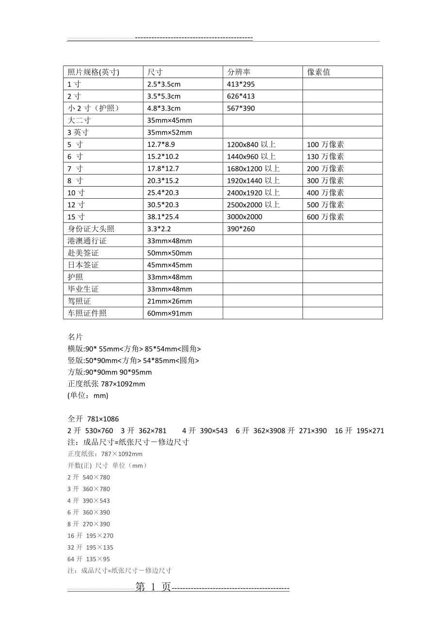 各种纸张尺寸设计尺寸和证件照尺寸大全(13页).doc_第1页