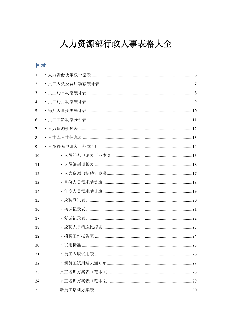 人力资源部行政人事表格大全125页.docx_第1页