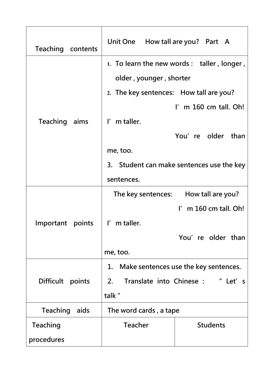 新版PEP小学六年级下册英语教案全英Unit1A.docx_第1页