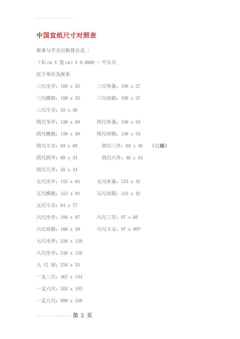 中国宣纸尺寸对照表(12页).doc_第2页