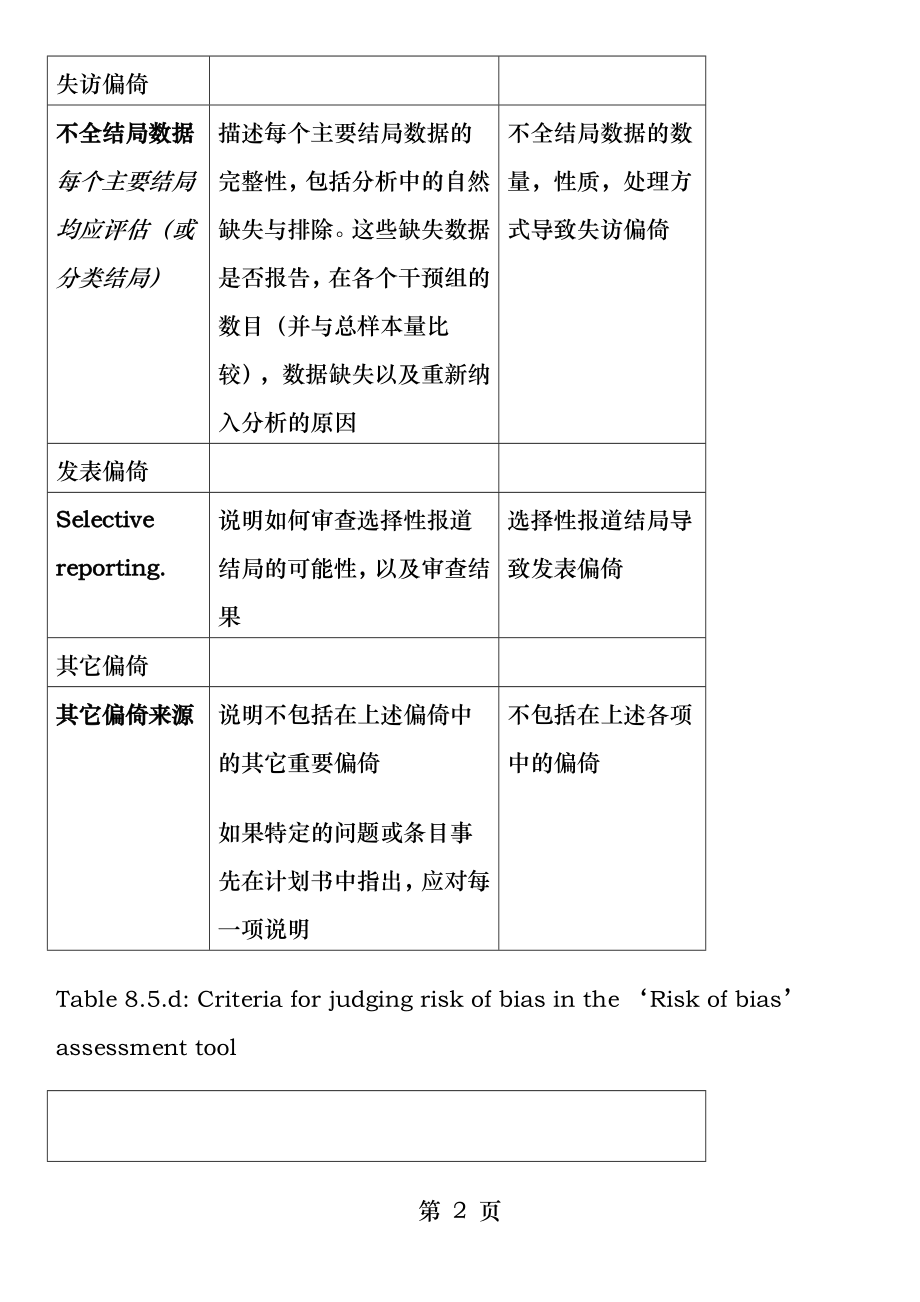 cochrane纳入的RCT文献质量评价中文版.docx_第2页