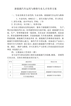 新能源汽车运用与维修专业人才培养方案（高职）.docx