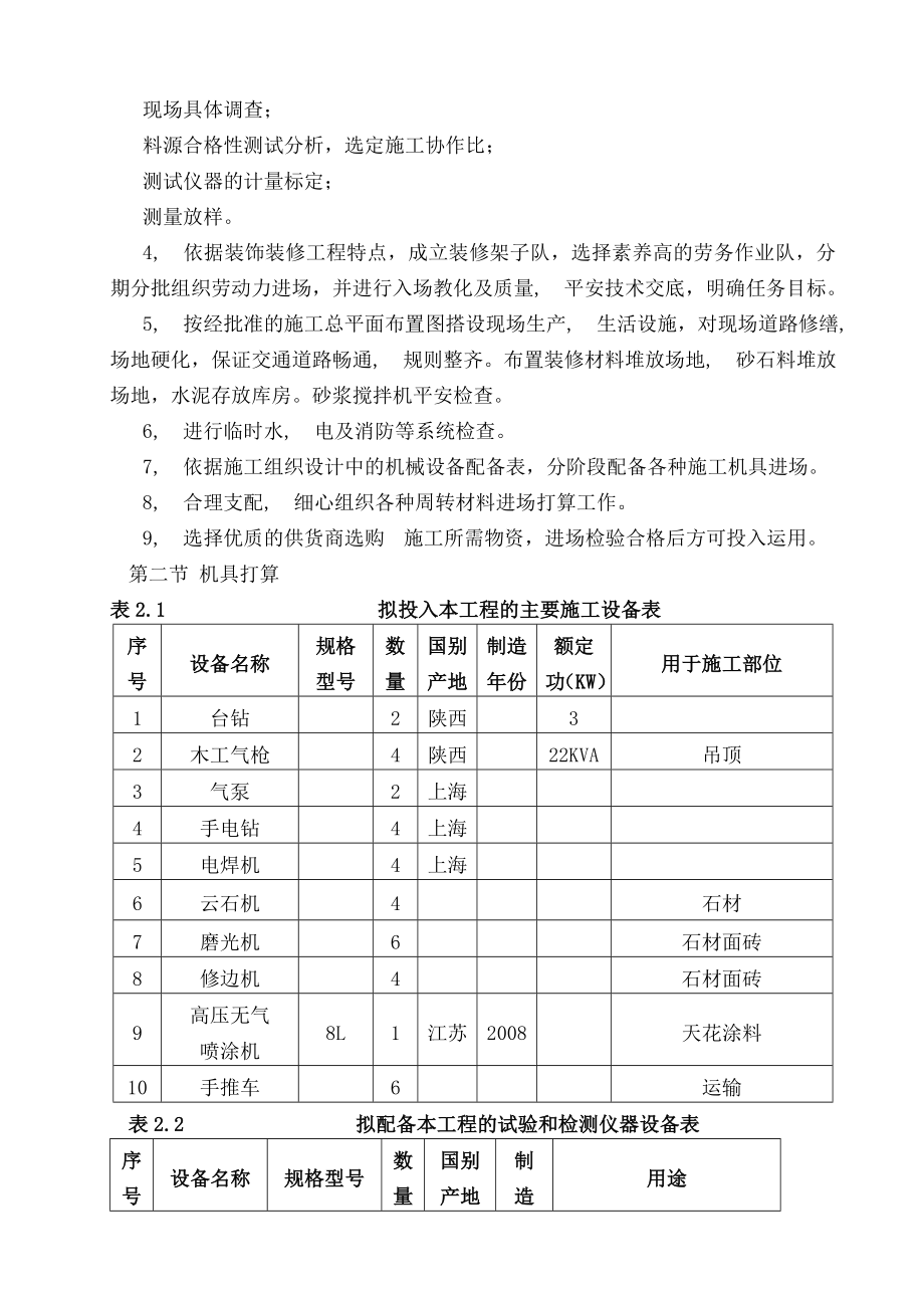 二层高架层装饰工程施工方案.docx_第2页