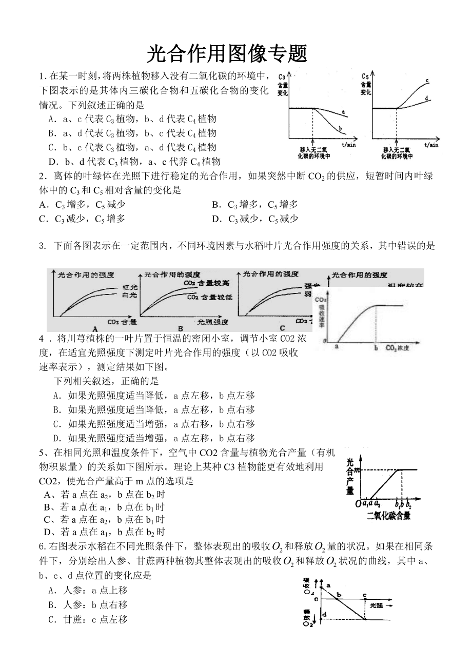 光合作用图像专题习题.docx_第1页