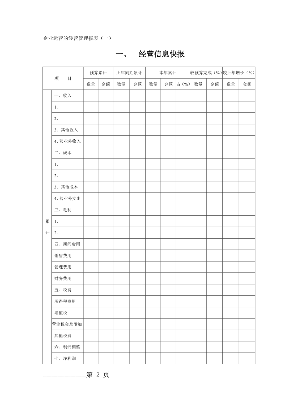 企业经营的经营管理报表(一)(10页).doc_第2页